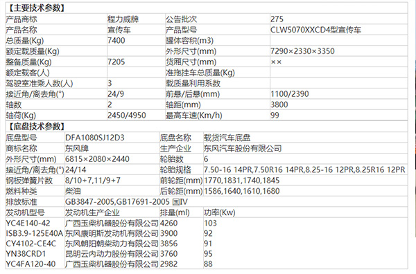 ���������|�L(f��ng)����������܇��B���S��ֱ�N�����e(cu��)�^